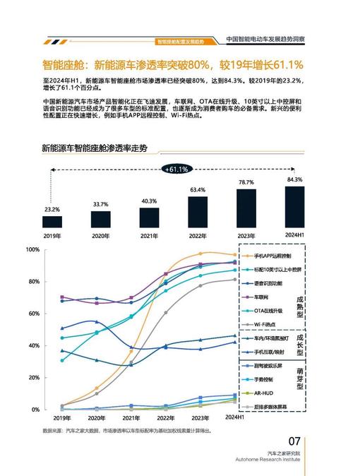 广州5起亚对未来市场的预测，名爵汽车品牌文化的传播